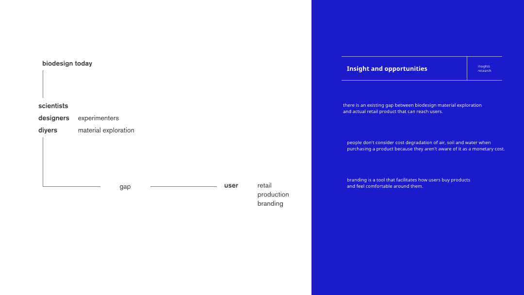 product8-finalpresentation-gap.gif