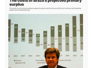 The costs of Brazil's projected primary surplus