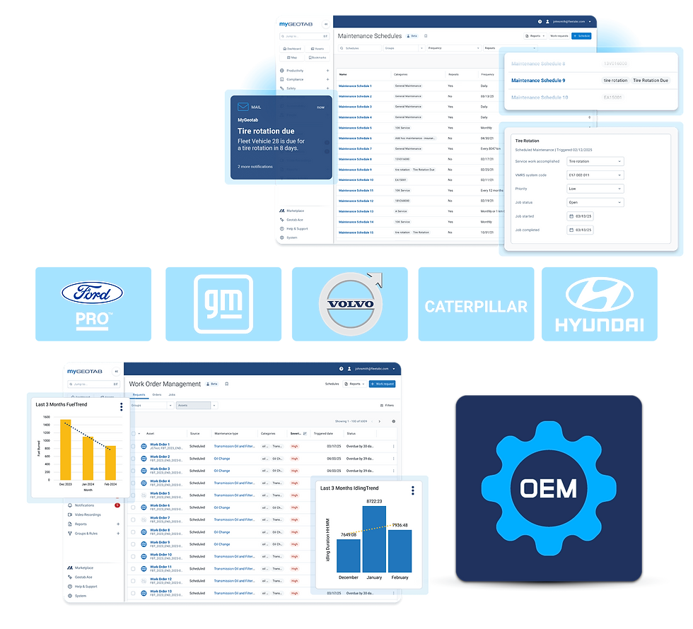Geotab OEM Utility Fleet Management Solutions GPSFMS