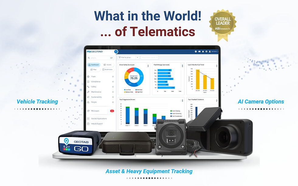 GPS Fleet Management Solutions - Telematic Options