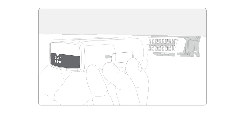 LED and audio cue legend for successful activation