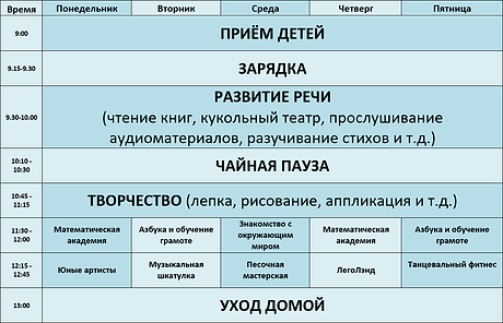 мини-сад