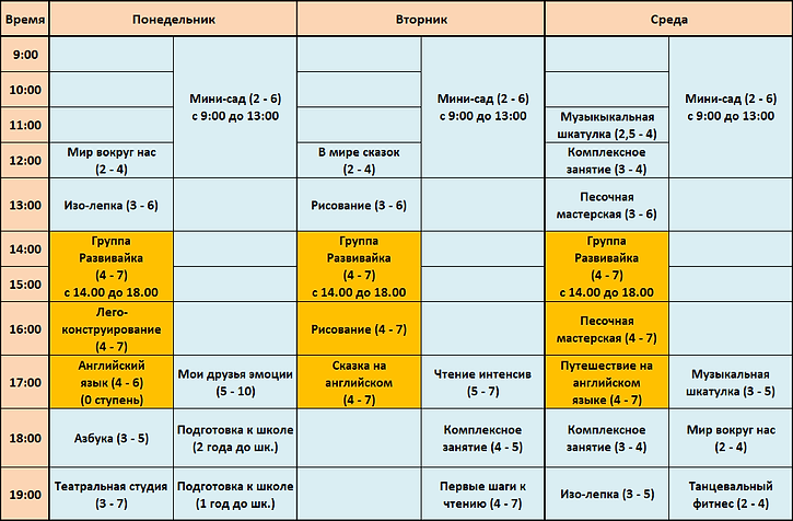 расписание занятий тула