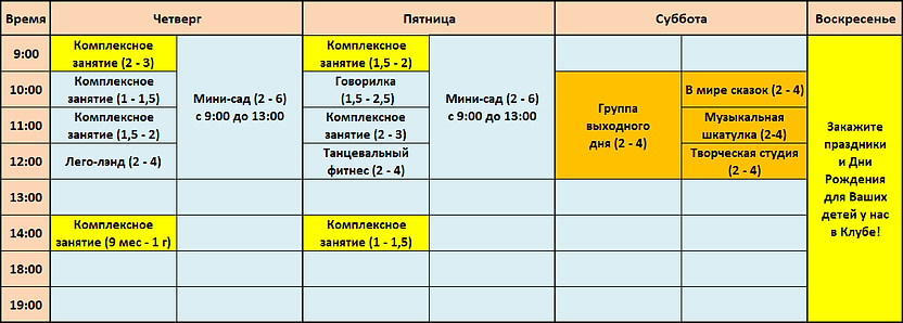 лучший центр для детей