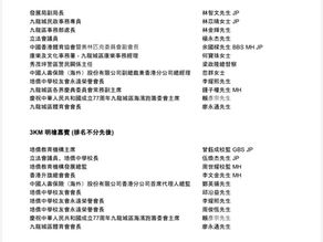 【九龍城區海濱跑2026 順利舉行】