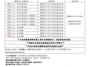 2025-2026全港小學校際劍擊邀請賽