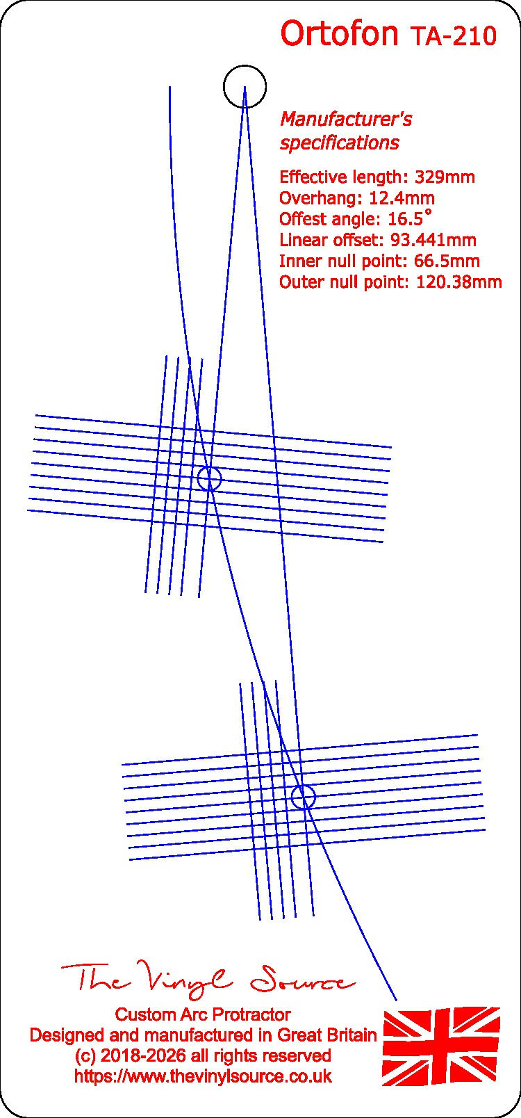 Cartridge Arc Protractor for Ortofon TA-210 tonearm