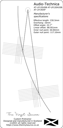 Cartridge Arc Protractor for Audio-Technica AT-LP120USB AT-LP120XUSB AT ...