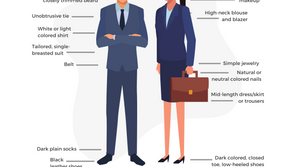 The Dos and Don'ts of Interview Attire!!