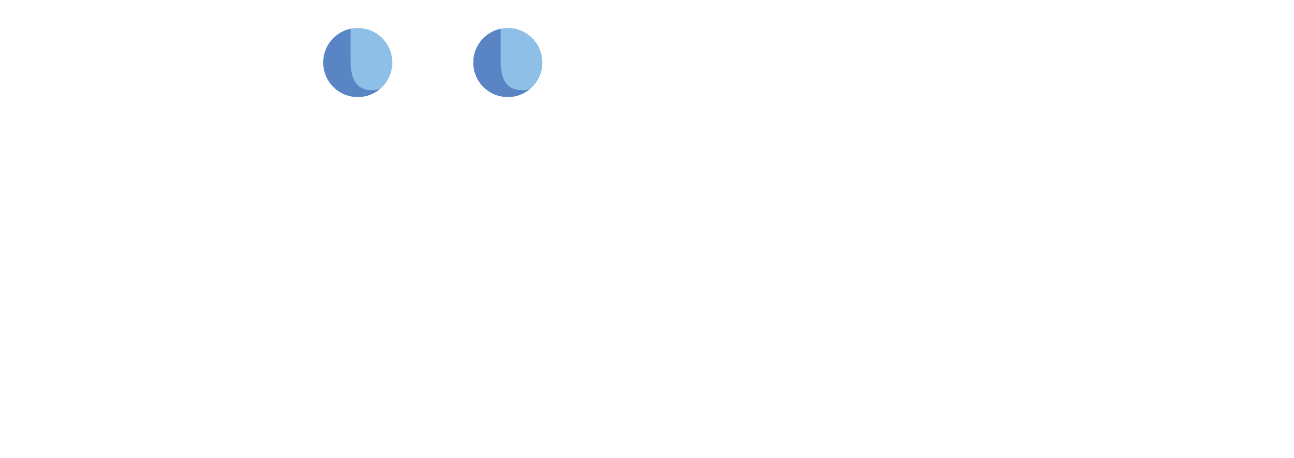 KUPER logo
