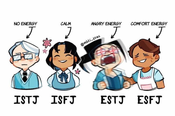 MBTI personality types