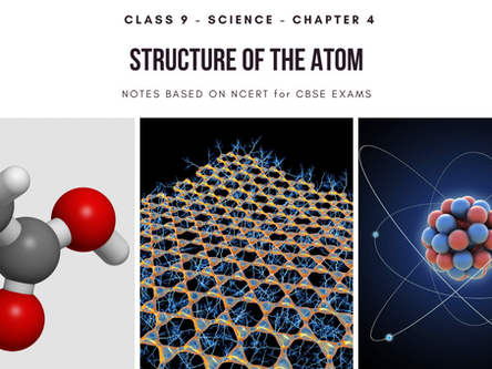Structure of Atoms - Class 9 Science Notes