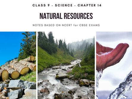 Natural Resources - Class 9 Science Notes