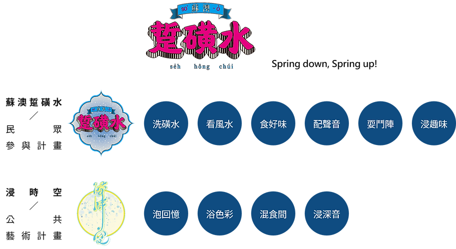 主題構想.png