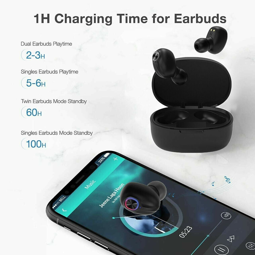 Thumbnail: TWS Bluetooth Earbuds Waterproof Bluetooth 5.1 Headset Noise Cancelling Wireless