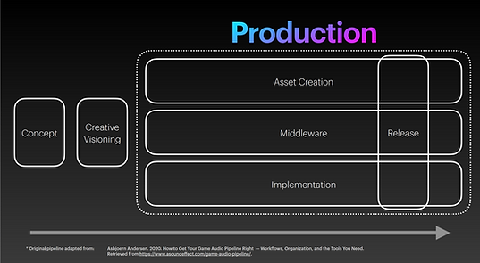 Screenshot_2021-05-28 OzCHI Presentation - OzCHI Presentation pdf.png