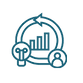 iteratively (1).png