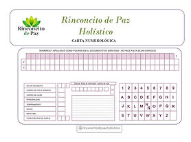 Carta numerológica Rinconcito de Paz Holístico
