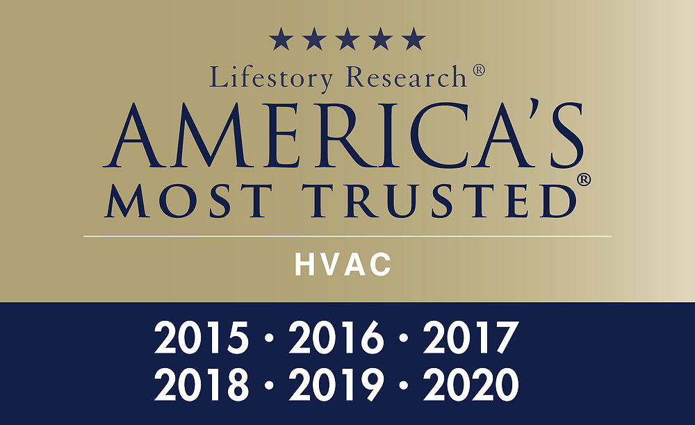 Trane Named Americas Most Trusted HVAC Brand 6 Years in a Row