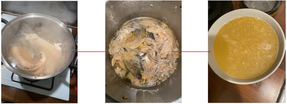 Preparation of Subjects