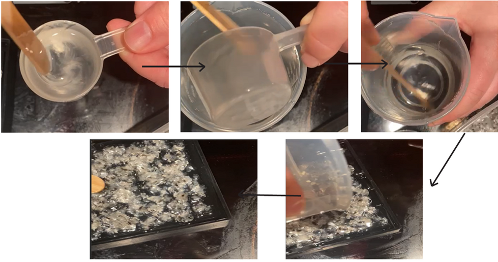 Preparation of Resin