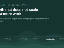 Growth that does not scale is just more work. Scalability, one of six areas that decide enterprise value.