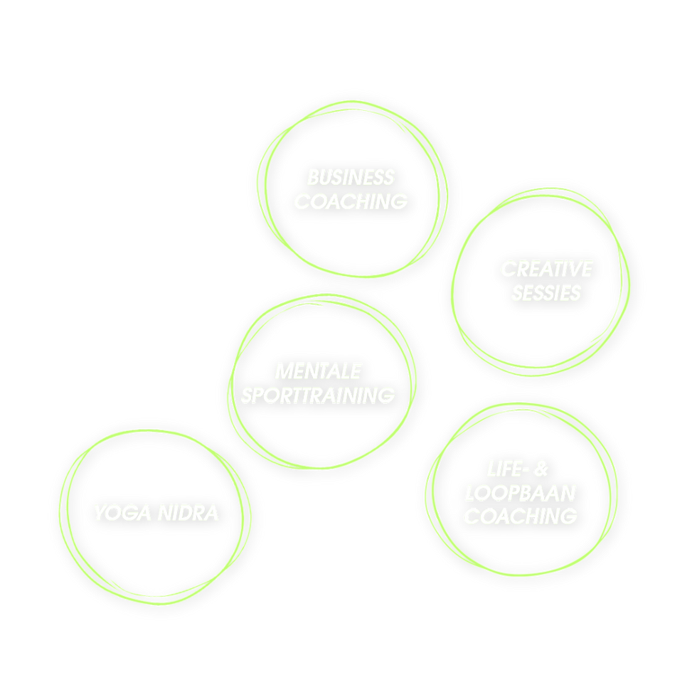 grow fit programm aanbod