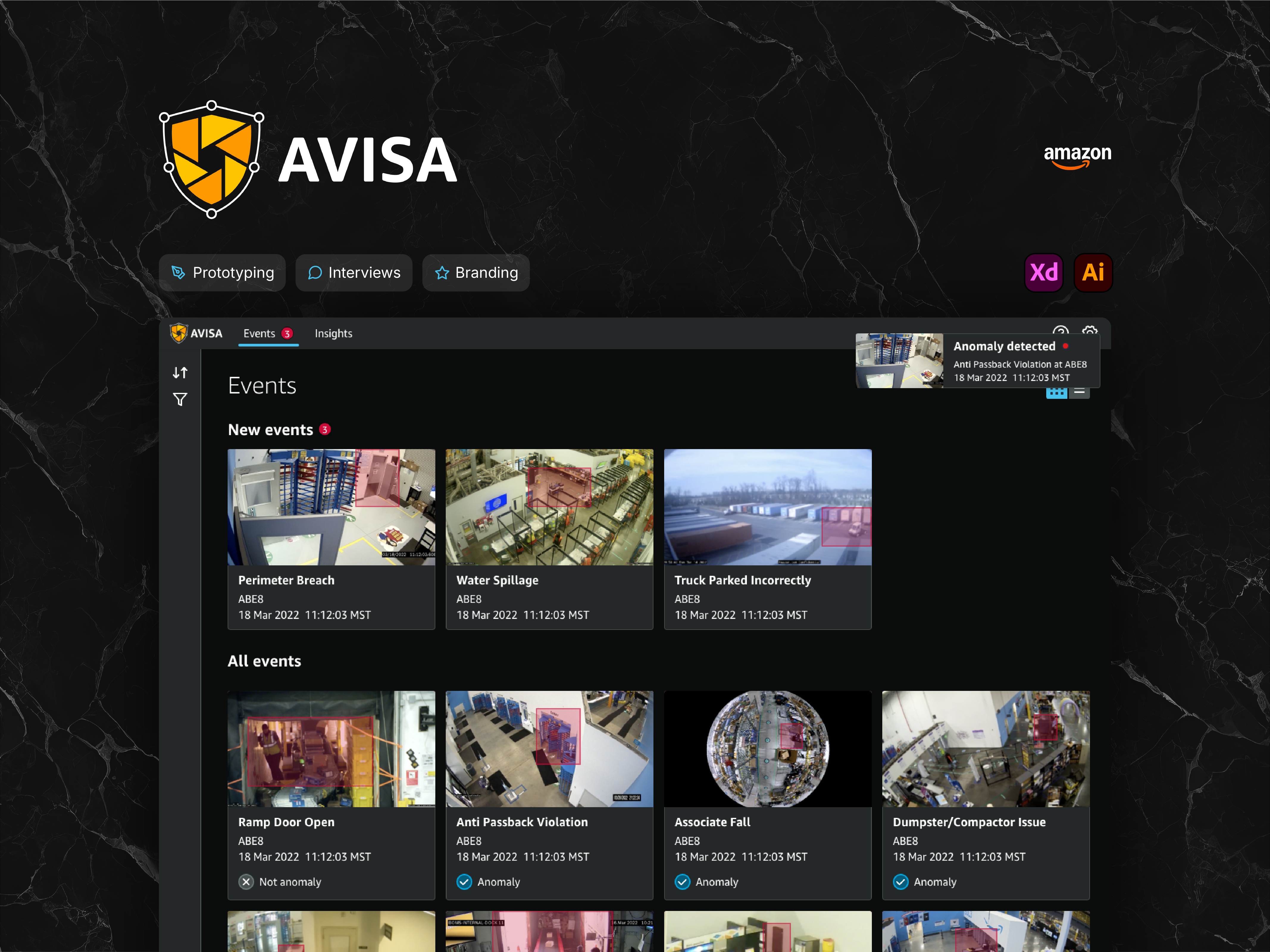 AVISA project