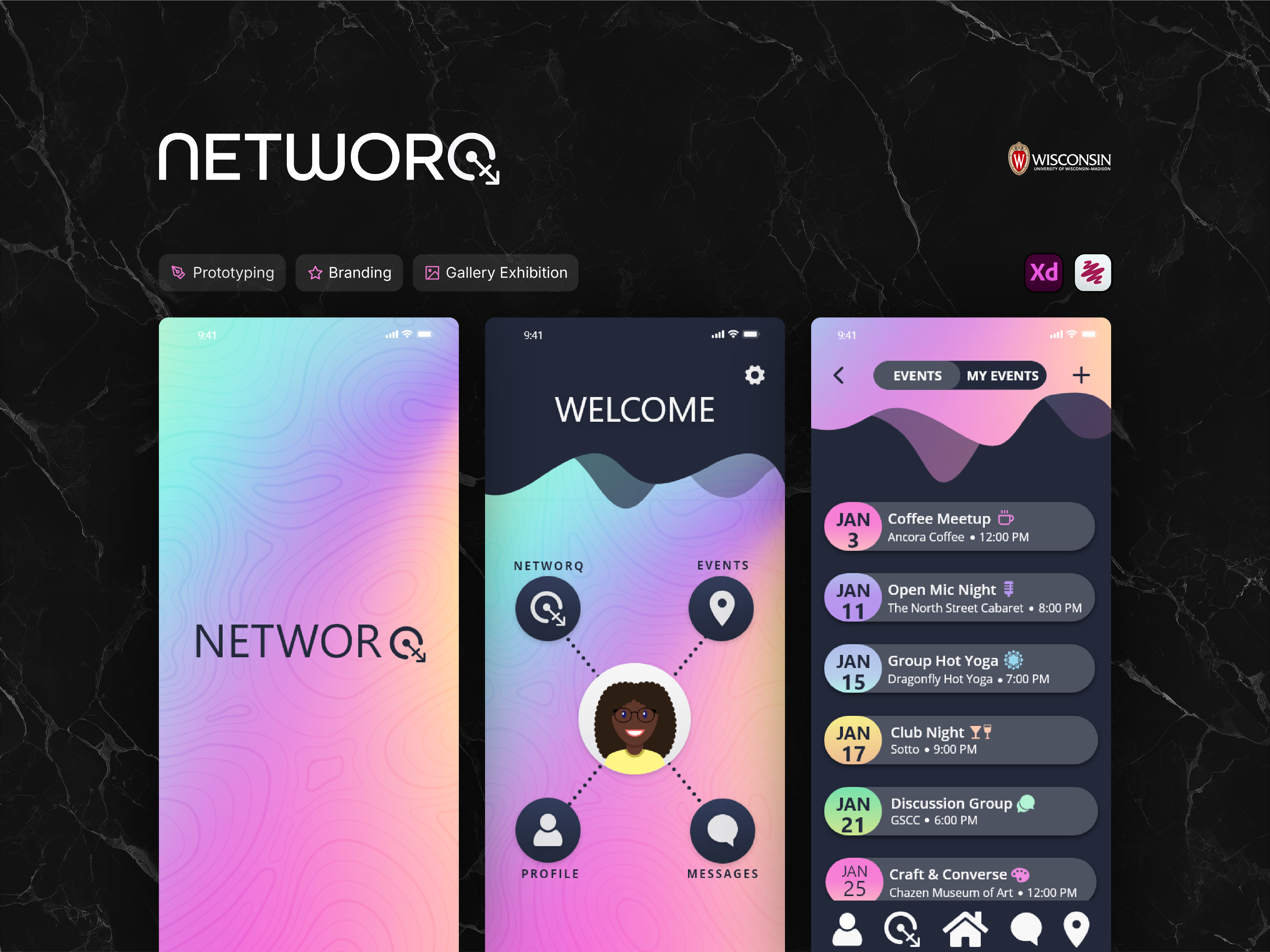 NETWORQ project