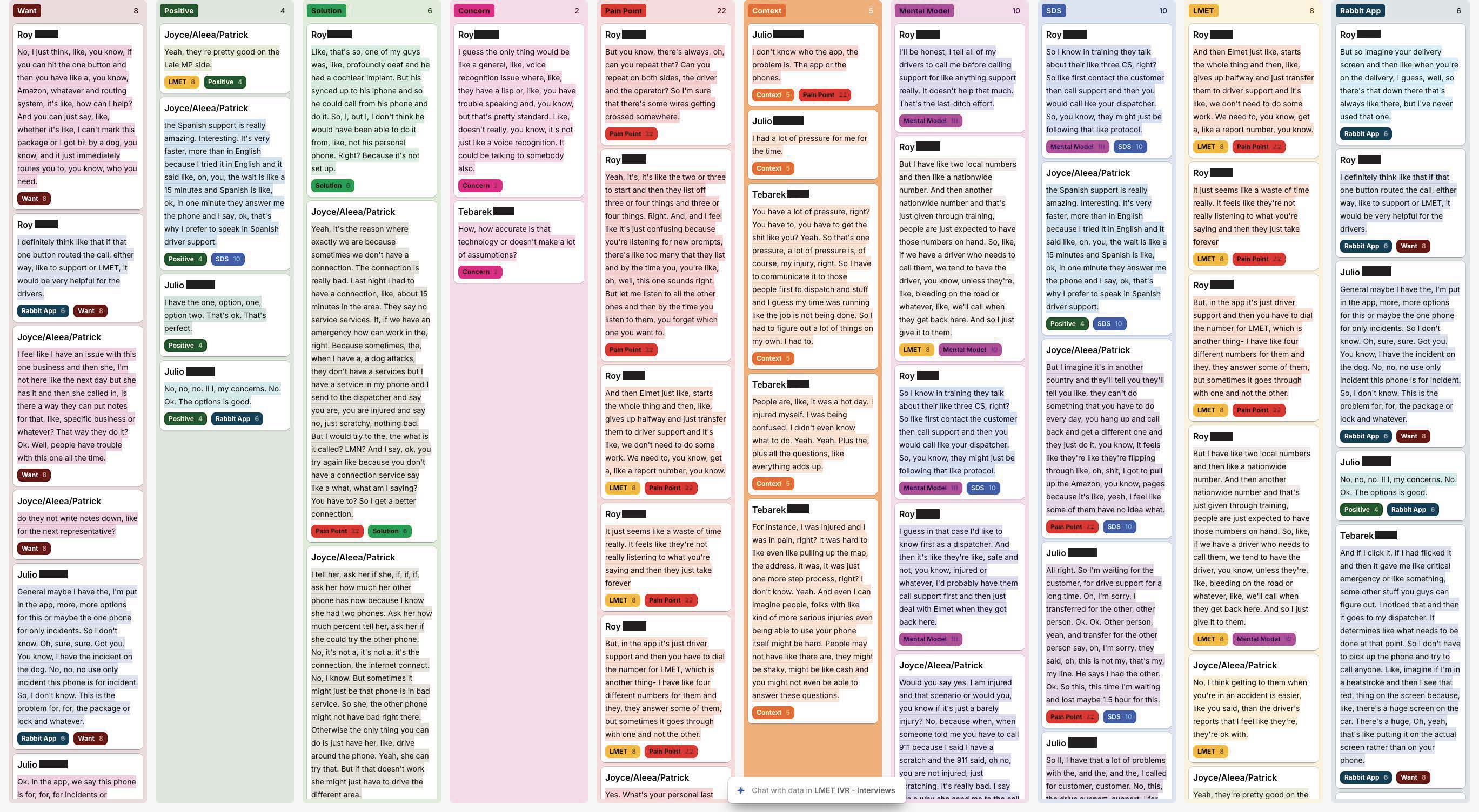 Collage of highlighted transcripts from user interviews