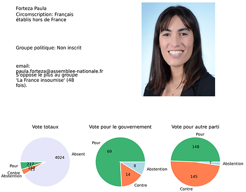 Fiche_Forteza_PA721142.png