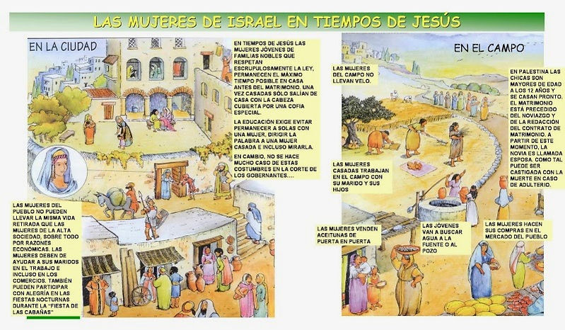 las_mujeres.jpeg