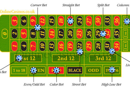 Ultimate Roulette Bet Calculator Crack  [April-2022]