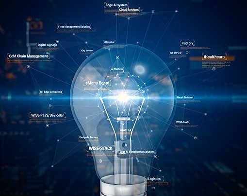 Advantech Connect