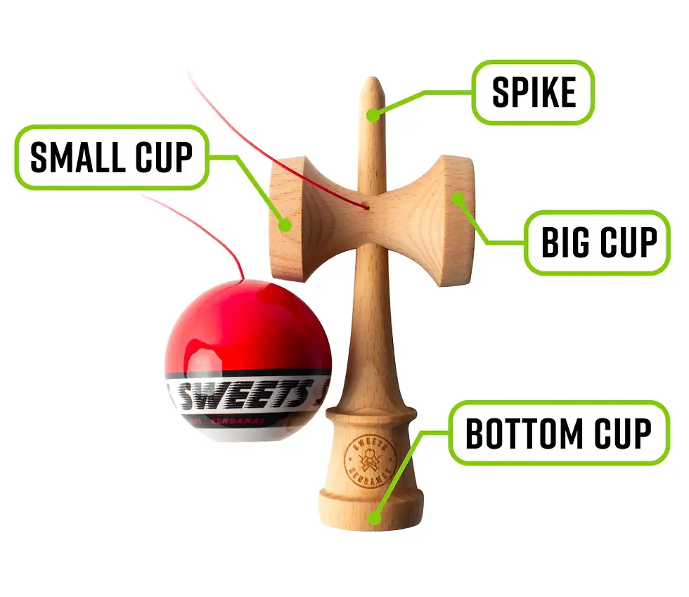 Miniatyrbilde: SAVA KENDAMA
