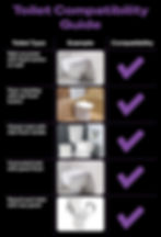 check list2.jpg