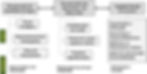 metodologia_4-WE278db1a7d6.jpeg