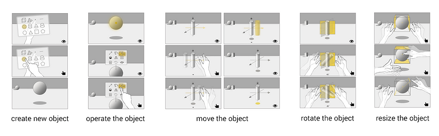 sketch for interaction 3D Vr.png