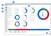 dashboard summary
