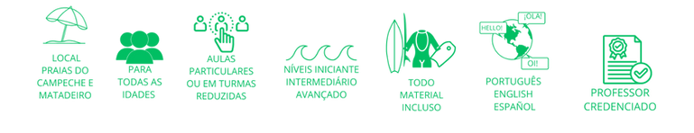 Modern Surfing School Presentation (Banner médio (formato EUA)) (2)_edited.png