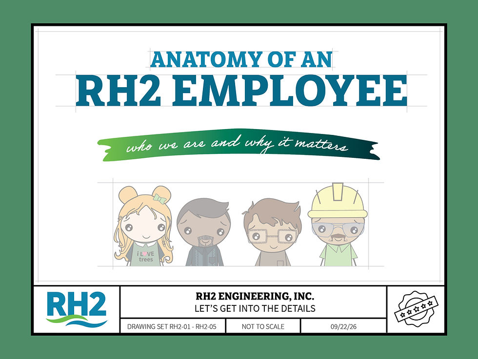 Anatomy of an RH2 Employee