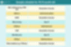 Sample schedule for 10-11 month old