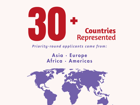 diversity_priority_2026