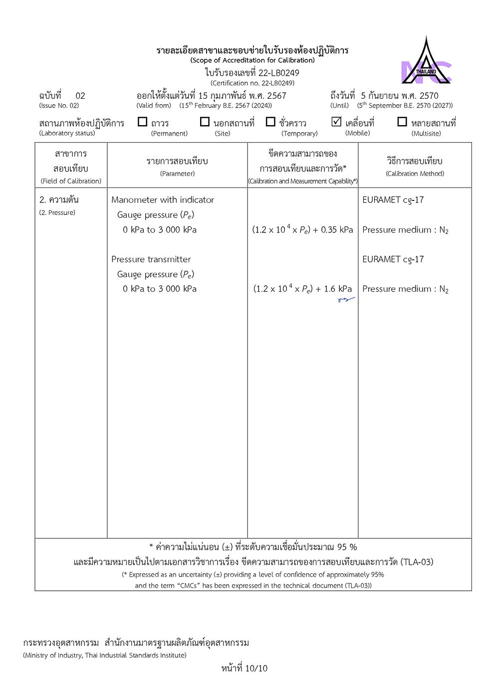 รายละเอียดสาขาและขอบข่ายใบรับรองห้องปฏิบัติการ_page-0010