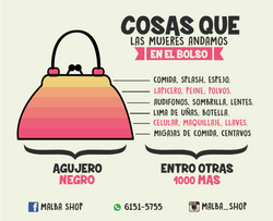Re-diseño de imagen - Malba Shop