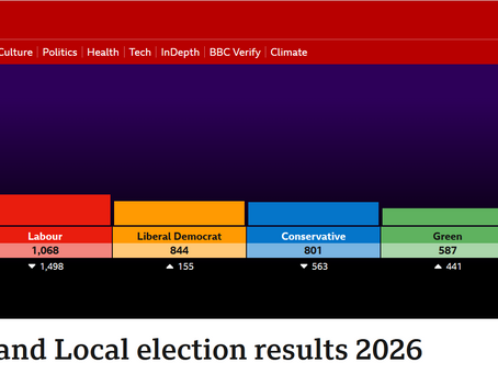 5 Takeaways from the May 2026 local Council elections