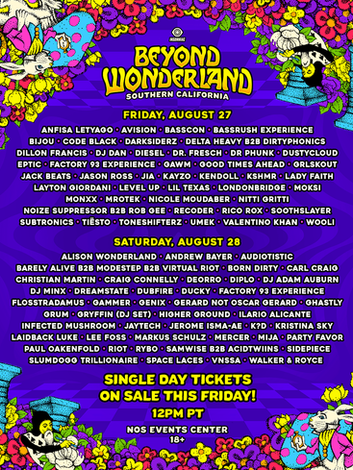 Music Festival Line Up with Dustycloud