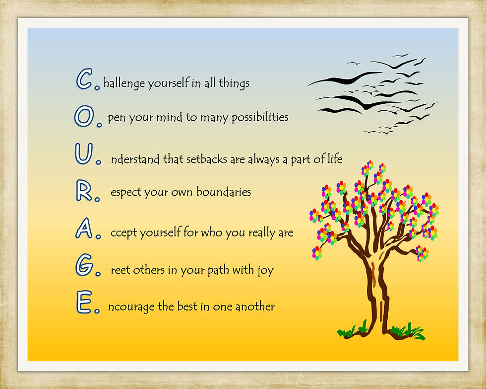 Thumbnail: Poster on Courage