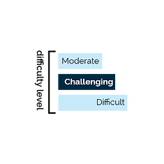 Rating-Challenging_01.png