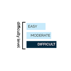 Tour Difficulty Rating DIFFICULT